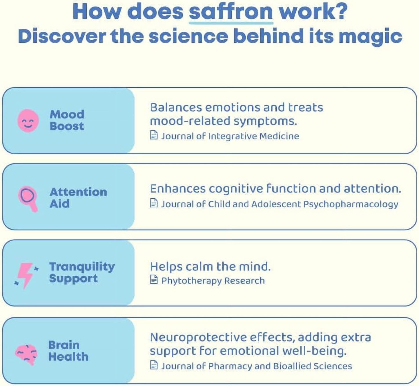 Mood Magic Saffron Stick