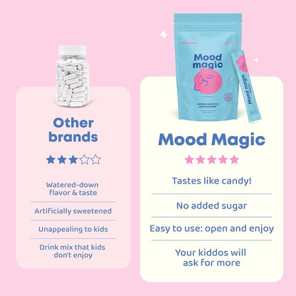 Mood Magic Saffron Stick