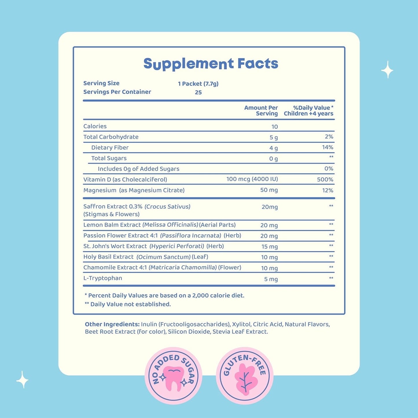 Mood Magic Saffron Stick