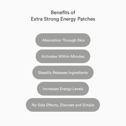 Kind Patches Energy Extra Strong