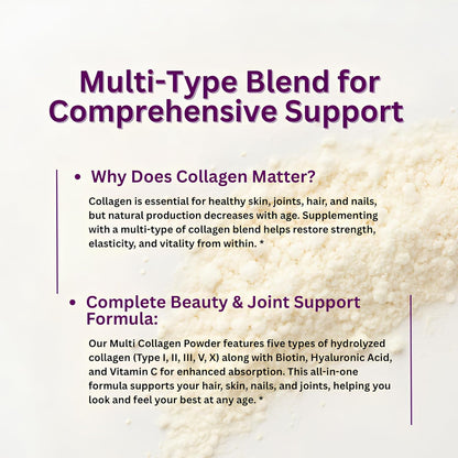 Micro Ingredients Multi Collagen Protein Powder, 1lb | Type I,II,III,V,X with Biotin, Hyaluronic Acid, Vitamin C - Unflavored Collagen Peptides
