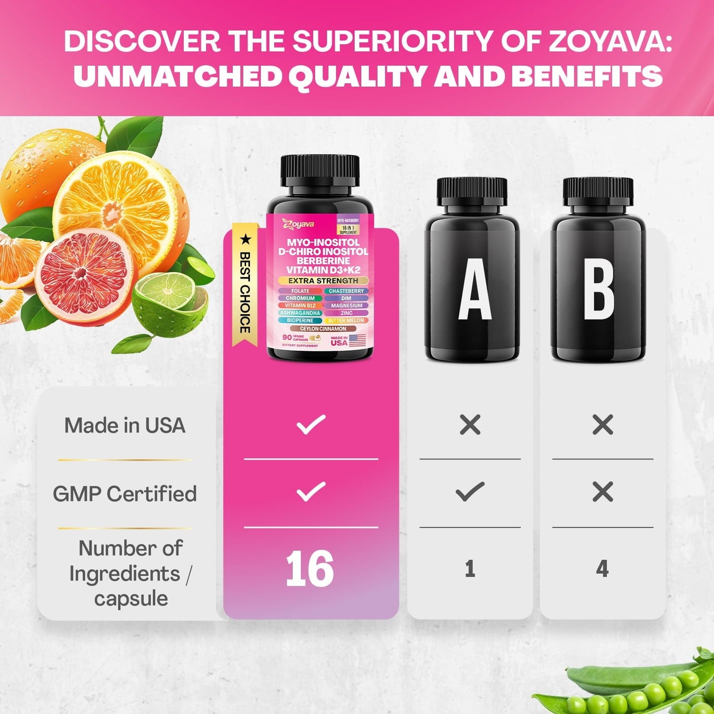 Myo Inositol Supplement 750mg, Berberine 500mg, D-Chiro Inositol 50mg, Folate 400mcg, Chromium 100mcg, Ceylon Cinnamon 200mg, Ashwagandha 100mg, DIM 75mg, Vitex Chasteberry 150mg, 90 Capsules-Shop