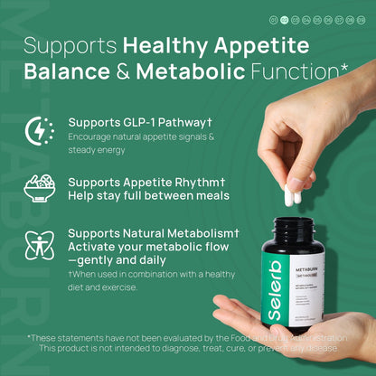 Selerb GLP-1 Metabolism Supplement for Women & Men– Supports  Metabolic Function  & Gently Activates Daily Metabolic Rhythm – ashwagandha ,Chromium,Vitamin B12, Berberine HCI – 60 Capsules