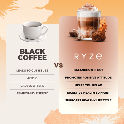 RYZE SUPERFOODS Mushroom Medium Roast Coffee USDA Organic with 6 Adaptogenic Mushrooms, USA Grown Instant Coffee for Better Energy, Focus Digestion Immunity with Lions Mane & Turkey Tail 30 Servings