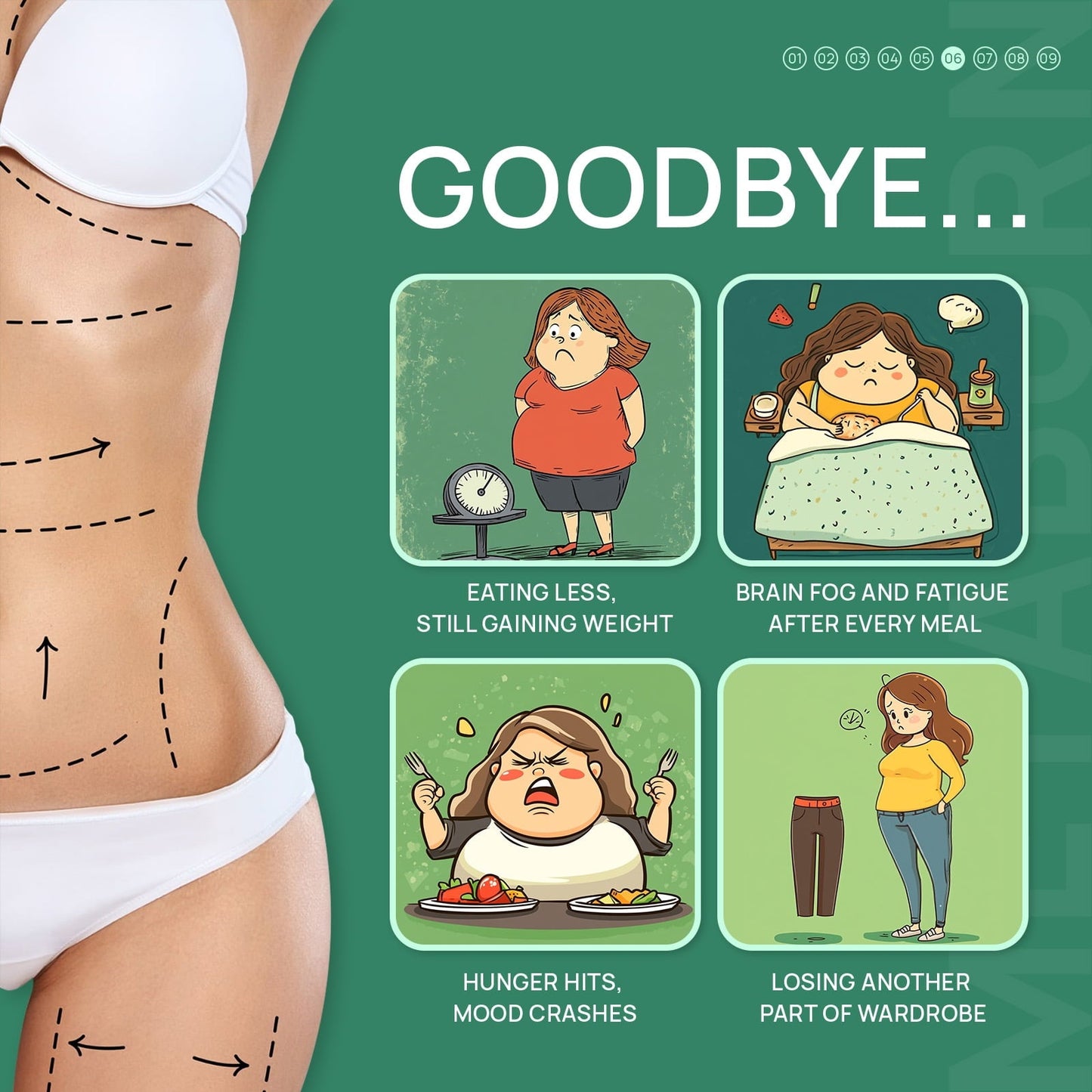 Selerb GLP-1 Metabolism Supplement for Women & Men– Supports  Metabolic Function  & Gently Activates Daily Metabolic Rhythm – ashwagandha ,Chromium,Vitamin B12, Berberine HCI – 60 Capsules