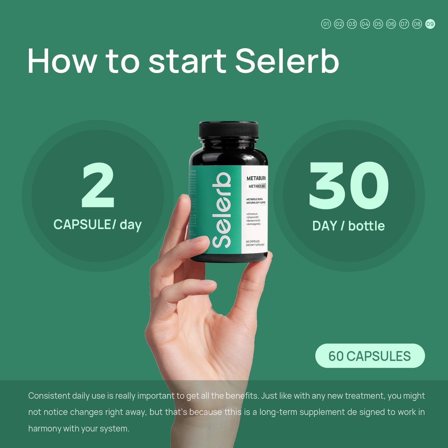 Selerb GLP-1 Metabolism Supplement for Women & Men– Supports  Metabolic Function  & Gently Activates Daily Metabolic Rhythm – ashwagandha ,Chromium,Vitamin B12, Berberine HCI – 60 Capsules