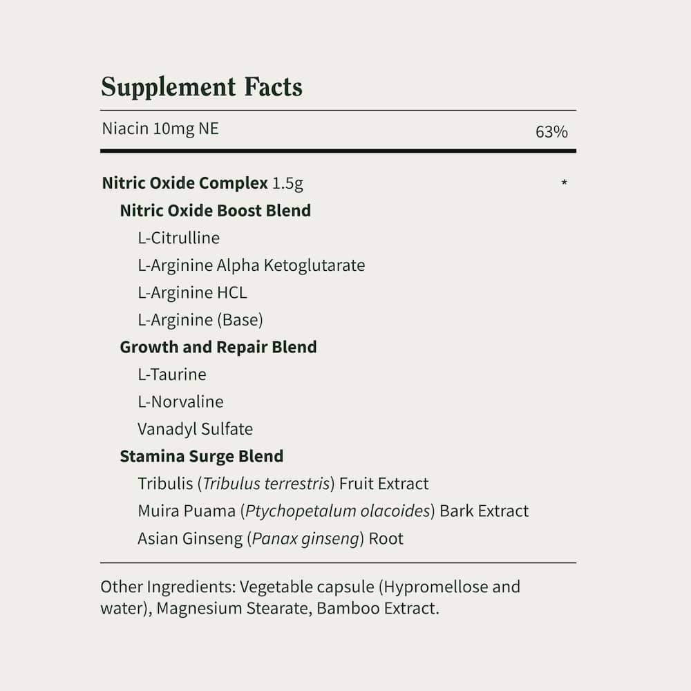 Prostate Health + Nitric Oxide Combo