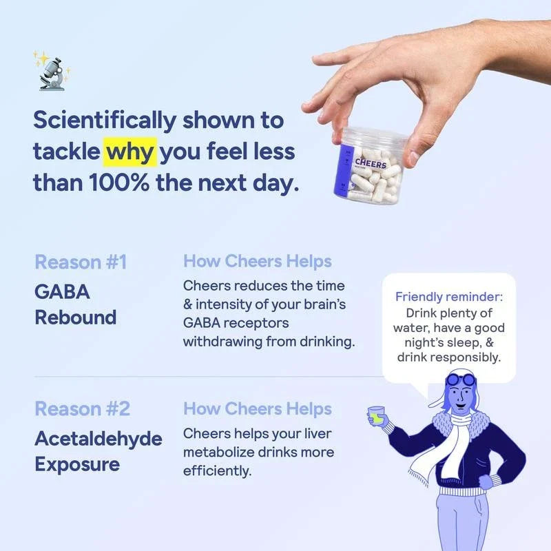 Cheers Restore | Supplement with DHM + L-Cysteine | Feel Better after Drinking.