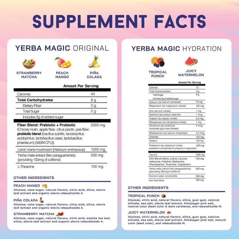 Yerba Magic | Yerba Mate Instant Tea Powder | 20, 24, or 30 Servings-Shop