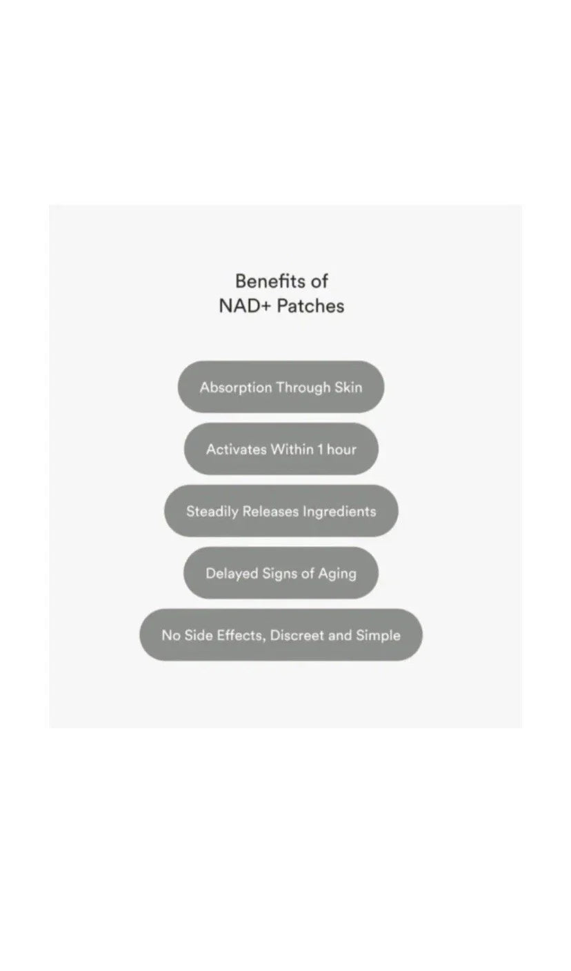 Kind Patches NAD+ Patches Age Rewind Patches Supports NAD+ Production 30 Patches