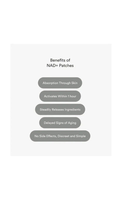 Kind Patches NAD+ Patches Age Rewind Patches Supports NAD+ Production 30 Patches