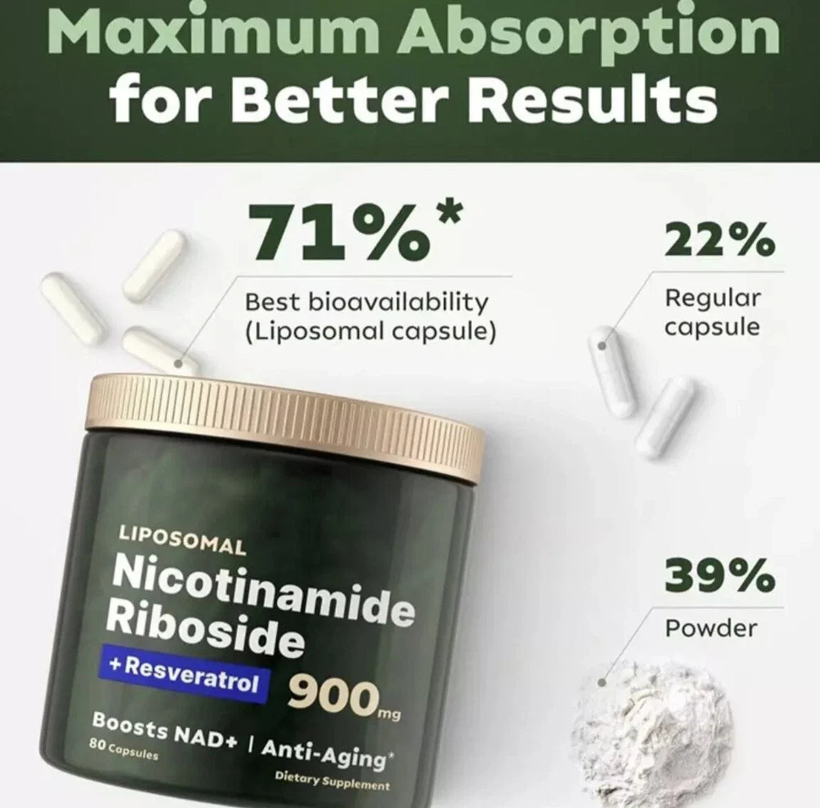 NAD+ Supplement for Anti-Aging Energy Focus & Nicotinamide Riboside Resveratrol-Shop