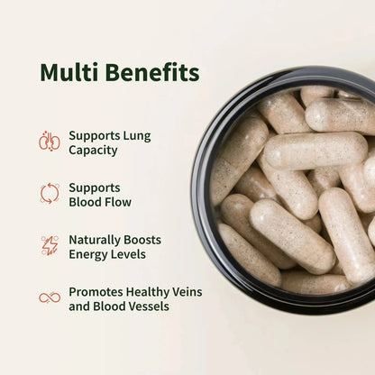 Nitric Oxide Booster Supplement - L-Arginine, L-Citrulline 1500mg - 60 Capsules-Shop