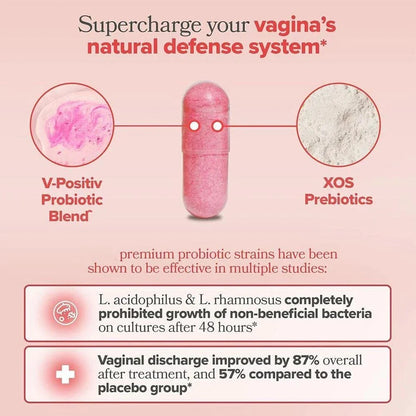 URO Vaginal Probiotics for Women – Supports pH Balance with Prebiotics & Lactoba