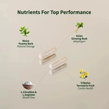 Nitric Oxide Booster Supplement - L-Arginine, L-Citrulline 1500mg - 60 Capsules-Shop