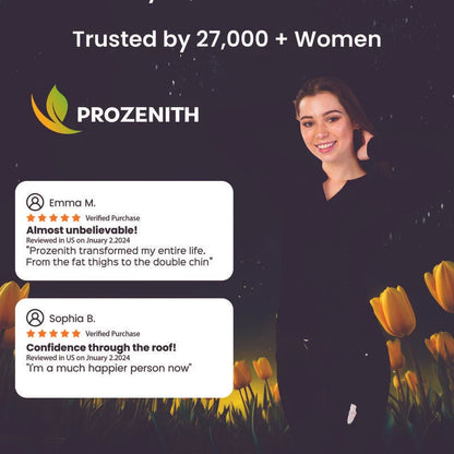 Prozenith - 2 Caps/Day Advanced BHB Formula - Natural Healthcare Supplement